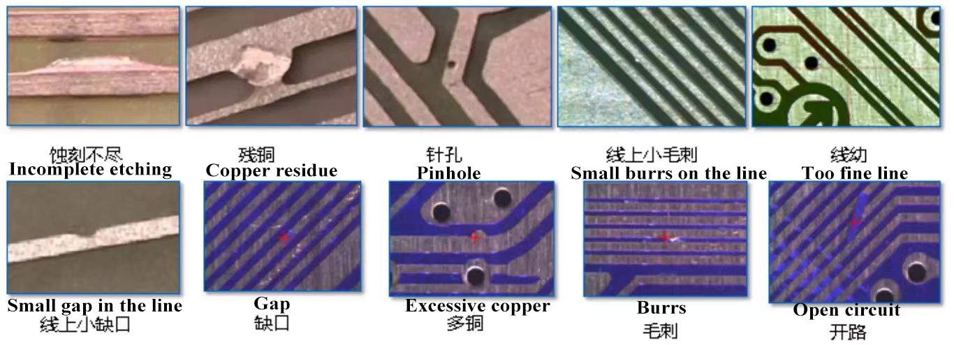 AOI Automated Optical Inspection Machine