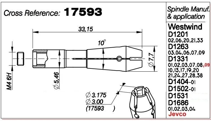 Pinza de husillo de repuesto 17593 para WestWind ABW110