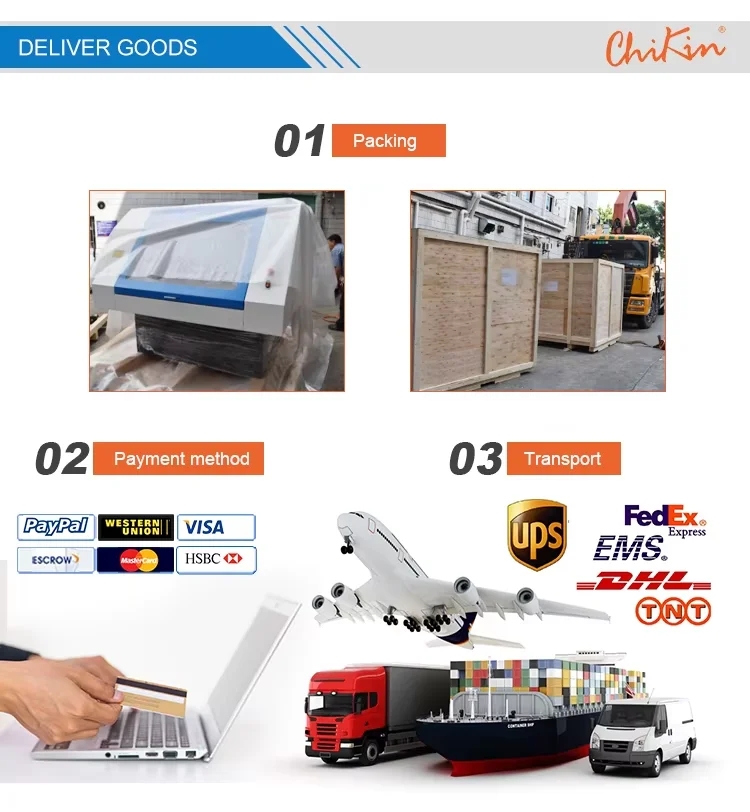 Pick and Place Machine for Automated Industrial Production