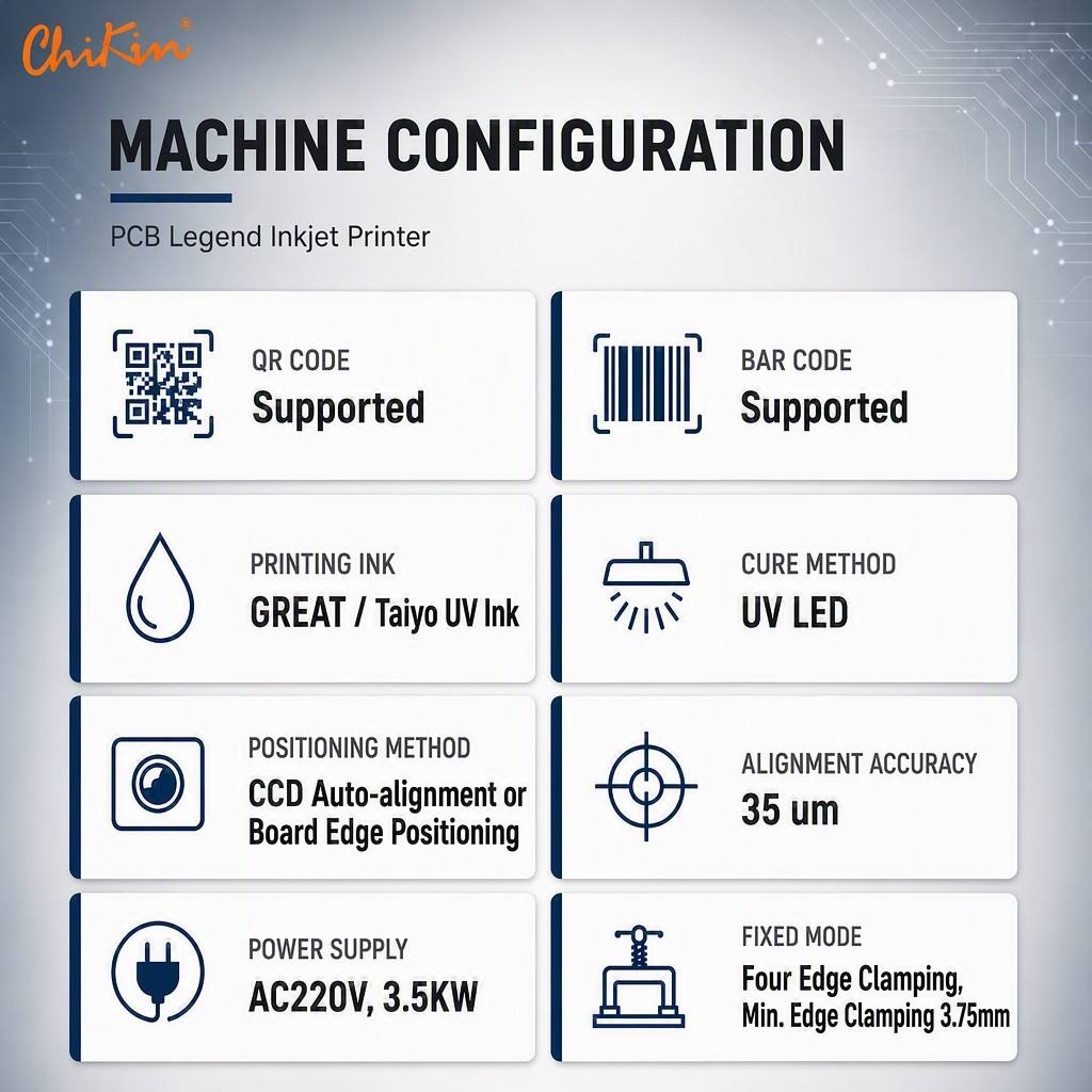 Inkjet Printer for Industrial Production Workflows